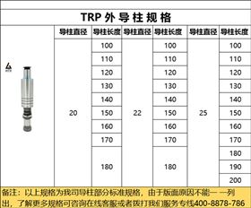 導(dǎo)柱導(dǎo)套規(guī)格
